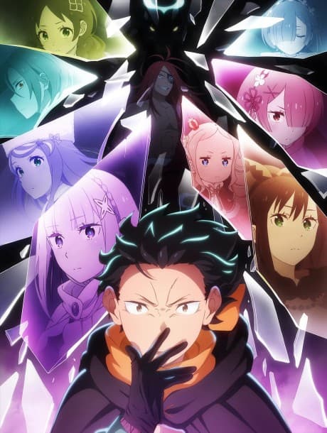 Affiche de Re:ZERO -Starting Life in Another World- Season 4